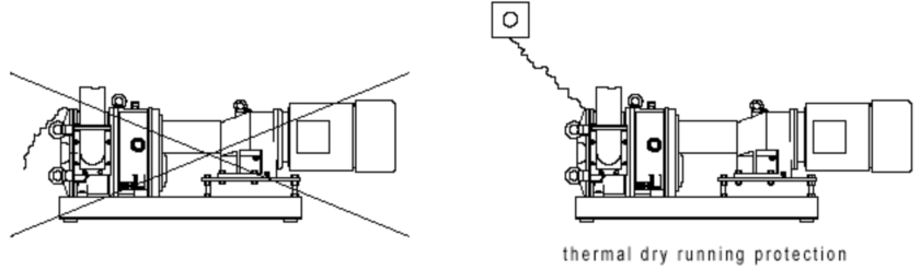 轉(zhuǎn)子泵MBR膜工藝應(yīng)用(注意事項(xiàng)) 轉(zhuǎn)子泵MBR膜工藝應(yīng)用(注意事項(xiàng))